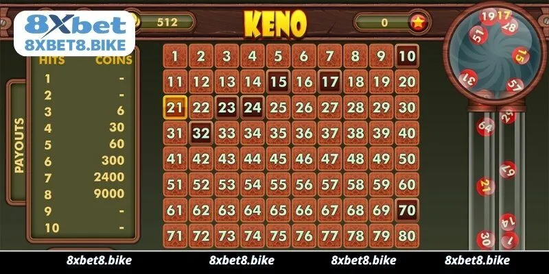 Mẹo chơi Game Keno 8xbet ăn lớn
